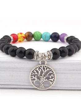 The Tree of Life and 7 chakras will help you regulate your body