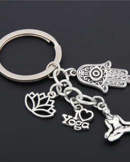 Surprise everyone with your Buddhist Key
